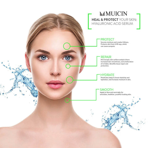 MUICIN - Vitamin C + Hyaluronic Acid Complete Skin Solution Serum - Hydrated Brightness