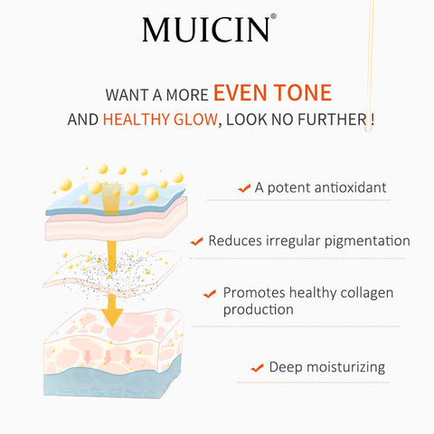 MUICIN - Anti Freckle Shrink Pores Serum - Clear & Confident Complexion