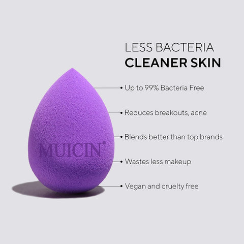 MUICIN - Purple Makeup Blender Sponge - Soft, Effortless Blending