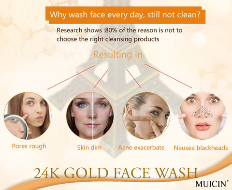 MUICIN - 24K Gold Face Wash - Luxurious Purifying Cleanse
