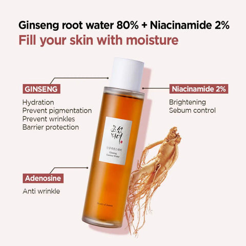 Beauty Of Joseon - Ginseng Essence Water/150Ml