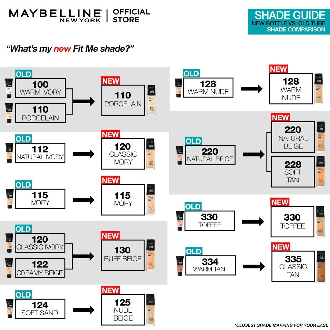 Maybelline New York- New Fit Me Matte + Poreless Liquid Foundation SPF 22 - 120 Classic Ivory 30ml - For Normal to Oily Skin