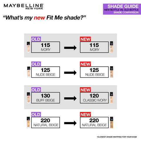 Maybelline New York- New Fit Me Dewy + Smooth Liquid Foundation SPF 23 - 115 Ivory 30ml - For Normal to Dry Skin